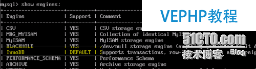 mysql數據庫的參數以及性能的調配