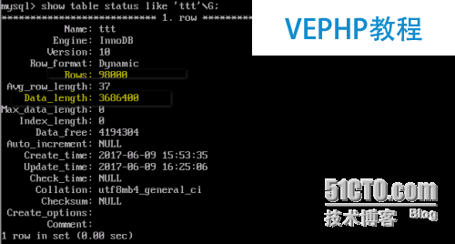 mysql數據庫的參數以及性能的調配