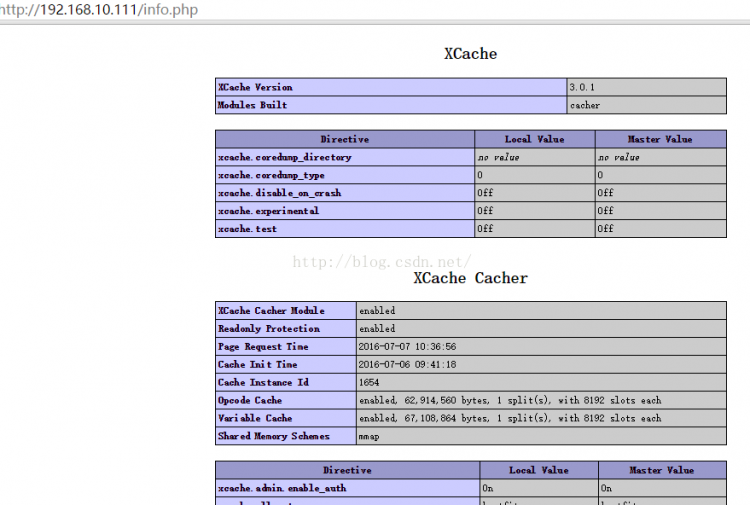 PHP學(xué)習(xí)：Centos PHP 擴(kuò)展Xchche的安裝教程