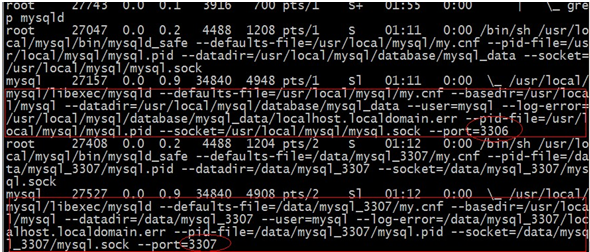 Mysql實例Linux下啟動多個mysql服務器例子