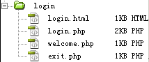 PHP實戰(zhàn)：php+MySql實現(xiàn)登錄系統(tǒng)與輸出瀏覽者信息功能