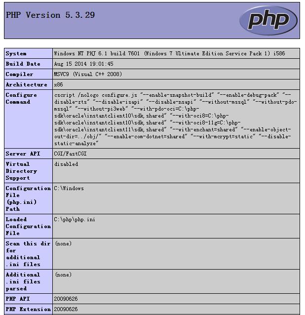 PHP學(xué)習(xí)：PHP環(huán)境搭建的詳細步驟