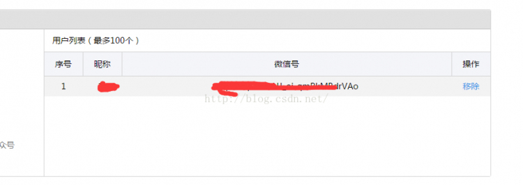 PHP教程：PHP微信開發(fā)之模板消息回復(fù)