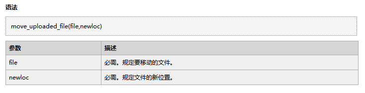 PHP編程：解讀PHP中上傳文件的處理問(wèn)題