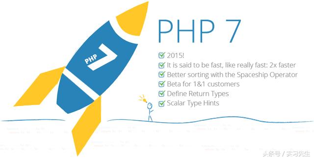 多迪PHP培訓(xùn)部再談php是什么?論php的前世今生