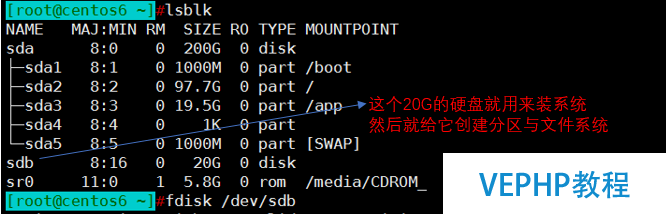 LINUX入門：自制mini的Linux系統(tǒng)