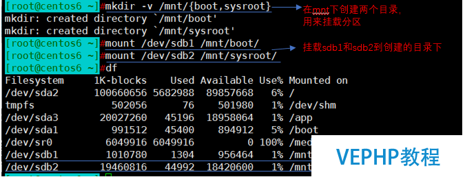 LINUX入門：自制mini的Linux系統(tǒng)