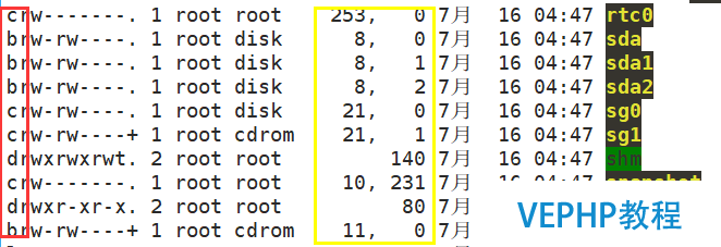 LINUX教學:Linux磁盤分區(qū)及文件系統(tǒng)管理詳解