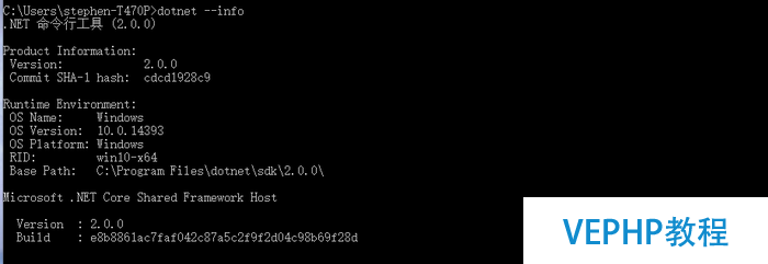 10分鐘學會在Windows/Linux下設置ASP.Net Core開發環境并部署應用