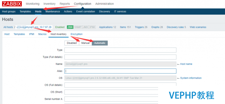 LINUX教程：Zabbix 模板 Template 的 Screen 到底在哪里？