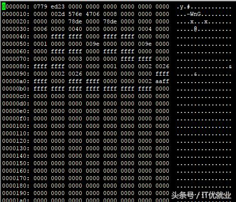 MYSQL INNODB引擎下：根據.frm和.ibd文件恢復表結構和數據