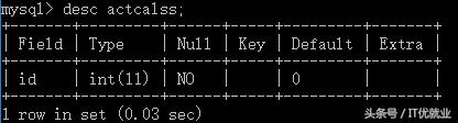MYSQL INNODB引擎下：根據.frm和.ibd文件恢復表結構和數據