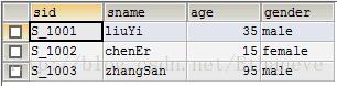 MySQL日常操作