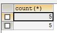 MySQL日常操作