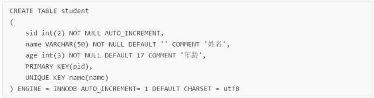 MySQL如何使用臨時(shí)變量來(lái)排名?