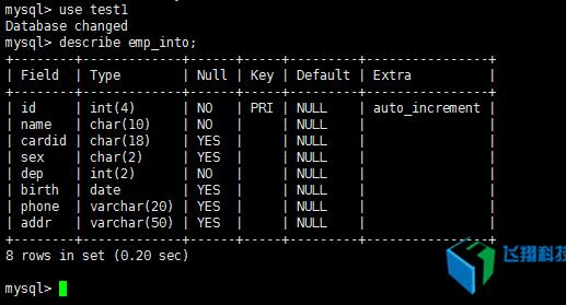 centos mysql 基礎(chǔ)操作