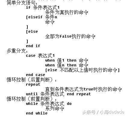 MySQL—存儲過程基礎(chǔ)知識