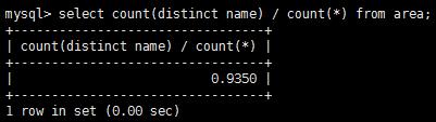 MySQL架構(gòu)優(yōu)化實(shí)戰(zhàn)系列1：數(shù)據(jù)類型與索引調(diào)優(yōu)全解析