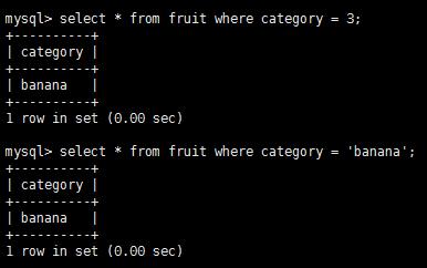 MySQL架構(gòu)優(yōu)化實(shí)戰(zhàn)系列1：數(shù)據(jù)類型與索引調(diào)優(yōu)全解析