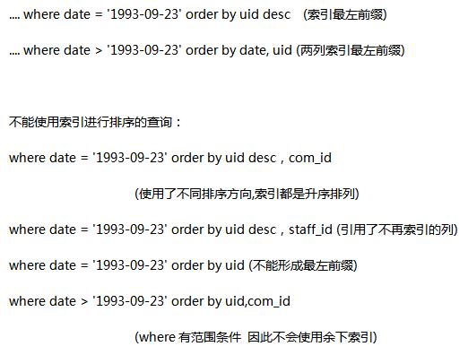 MySQL架構(gòu)優(yōu)化實(shí)戰(zhàn)系列1：數(shù)據(jù)類型與索引調(diào)優(yōu)全解析