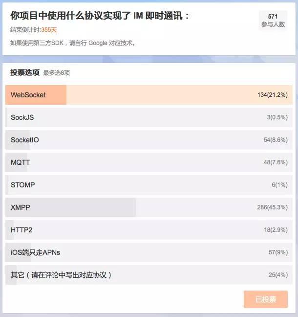 IM 技術在多應用場景下的實現及性能調優：iOS 視角