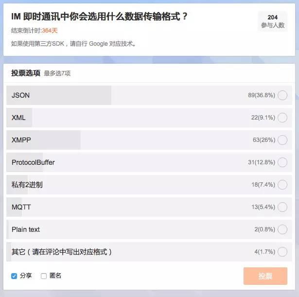 IM 技術在多應用場景下的實現及性能調優：iOS 視角