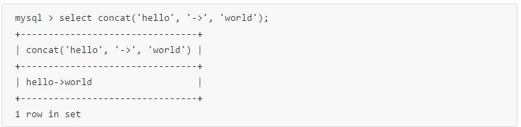 MySQL 內(nèi)置字符串函數(shù)