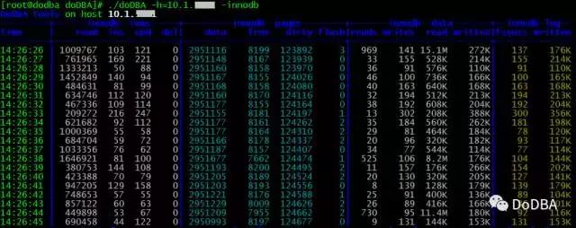 監控利器：詳解MySQL 的實時性能監控好工具
