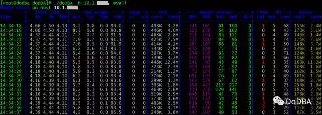 監控利器：詳解MySQL 的實時性能監控好工具