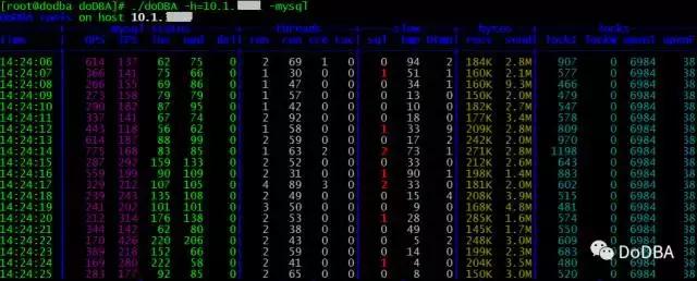 監控利器：詳解MySQL 的實時性能監控好工具