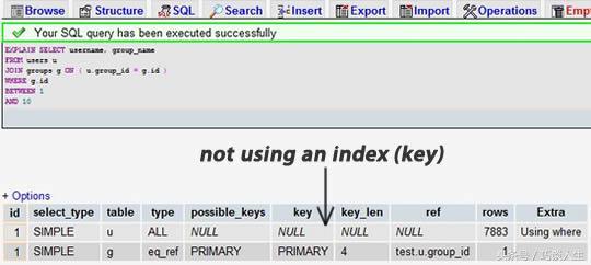 10個MySQL數據庫優化技巧