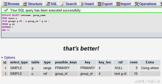 10個MySQL數據庫優化技巧
