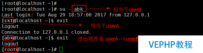 LINUX教學(xué):Linux系統(tǒng)命令“su - user”在普通用戶之間的免密切換