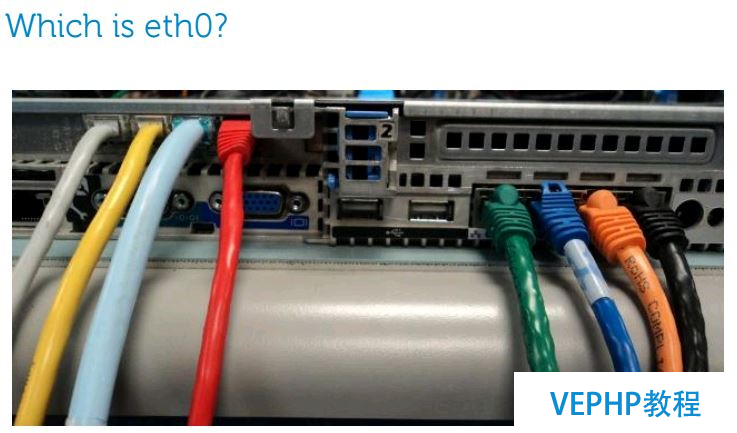 CentOS7網卡命名規則