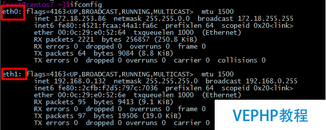 CentOS7網卡命名規則