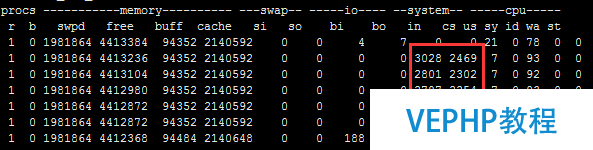 LINUX學習：CentOS系統 上下文切換的檢查思路