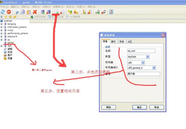 PHP框架——ThinkPHP模塊開發四MySQL數據庫操作