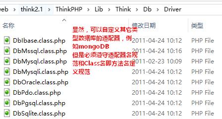 PHP框架之ThinkPHP_優(yōu)就業(yè)