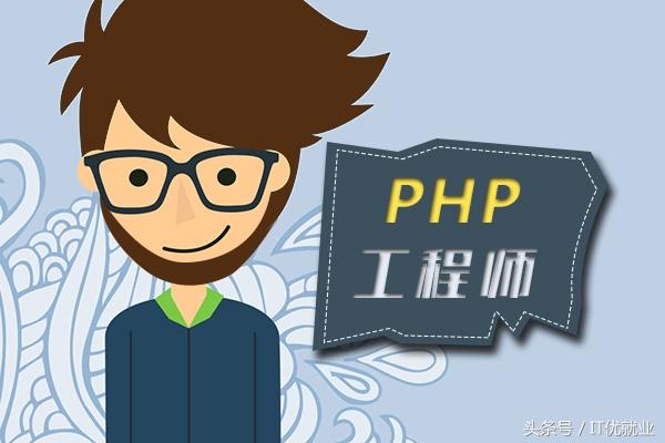 PHP開發(fā)之yii自帶email_優(yōu)就業(yè)