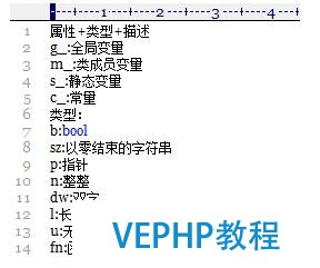 華為c語言編程規范,學習編程從注釋開始,良好的編程習慣從這開始