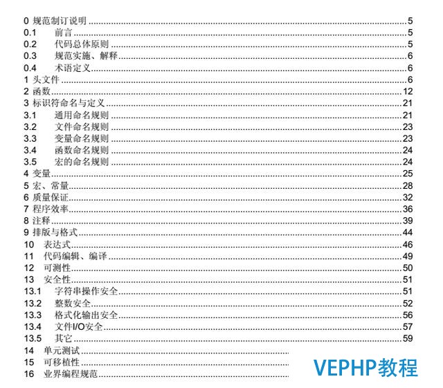 華為c語言編程規范,學習編程從注釋開始,良好的編程習慣從這開始