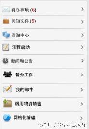 安卓SQLite數據庫操作,半小時開發新聞管理系統,純干貨