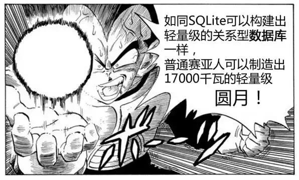 使用Python構建SQLite輕量級數據庫