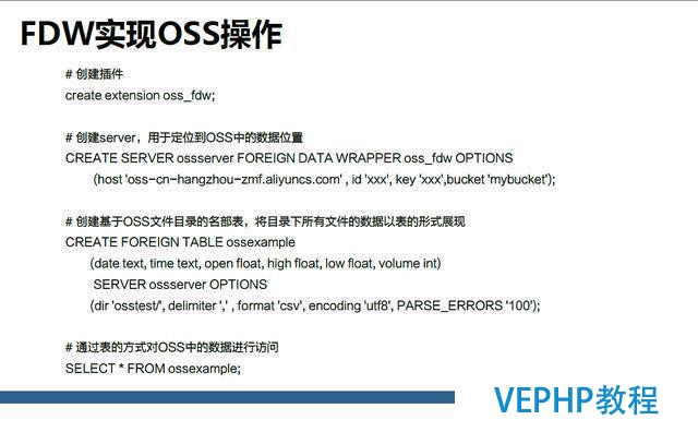 一起來聊聊最近很火的NoSQL、RDS和大數(shù)據(jù)異構(gòu)融合實(shí)戰(zhàn)