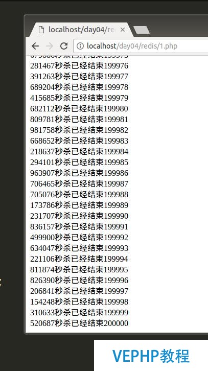 redis解決高并發問題,如商品秒殺