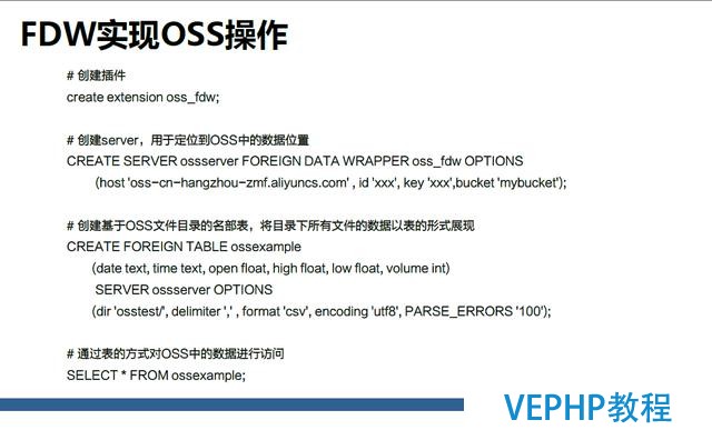 深度詳解：NoSQL、RDS和大數(shù)據(jù)異構(gòu)融合實戰(zhàn)