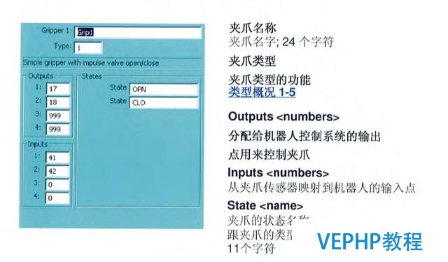 工業(yè)機(jī)器人編程教程-機(jī)器人夾爪(工裝夾具)編程