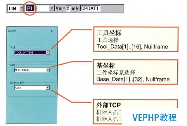 工業(yè)機(jī)器人編程教程-機(jī)器人編程運(yùn)動(dòng)