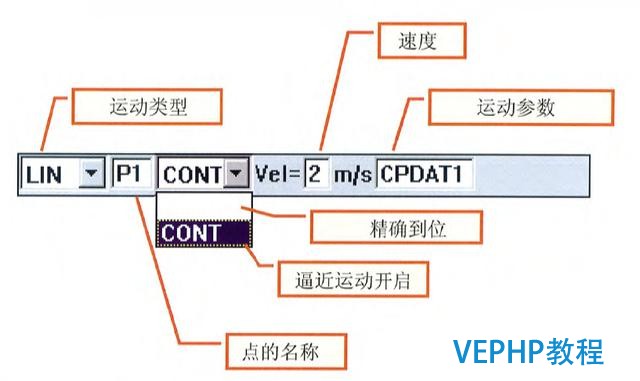 工業(yè)機(jī)器人編程教程-機(jī)器人編程運(yùn)動(dòng)