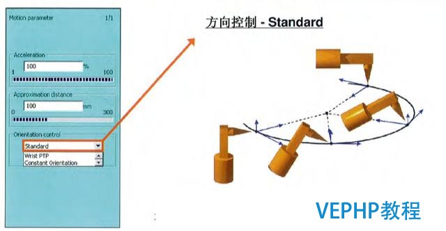 工業(yè)機(jī)器人編程教程-機(jī)器人編程運(yùn)動(dòng)